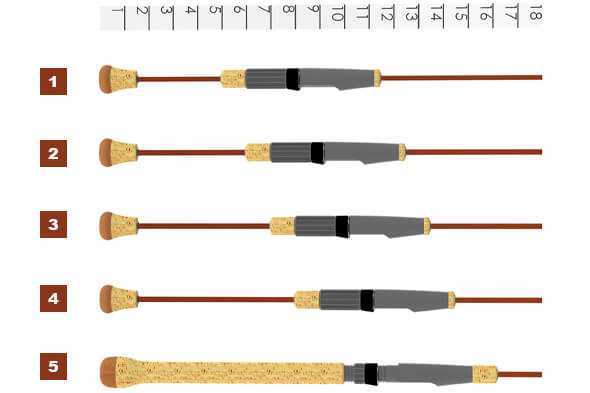 Panfish Series PFS64LF: 6-foot 4-inch Lite-power, Fast-action Panfish - St. Croix  Rod